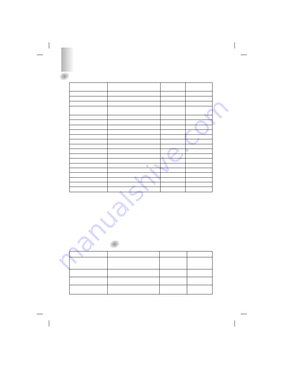 LG FLATRON L3000A User Manual Download Page 48