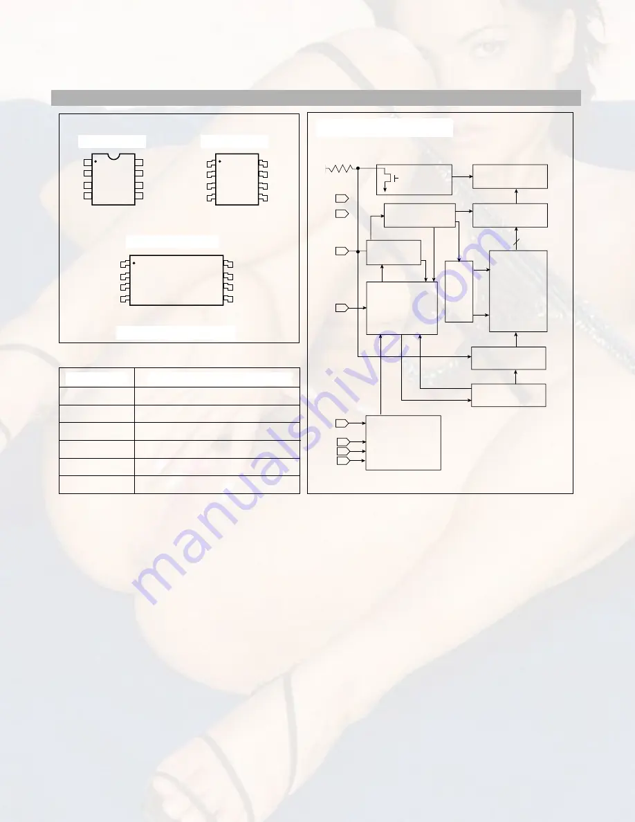 LG FLATRON LB800H-UL Service Manual Download Page 31