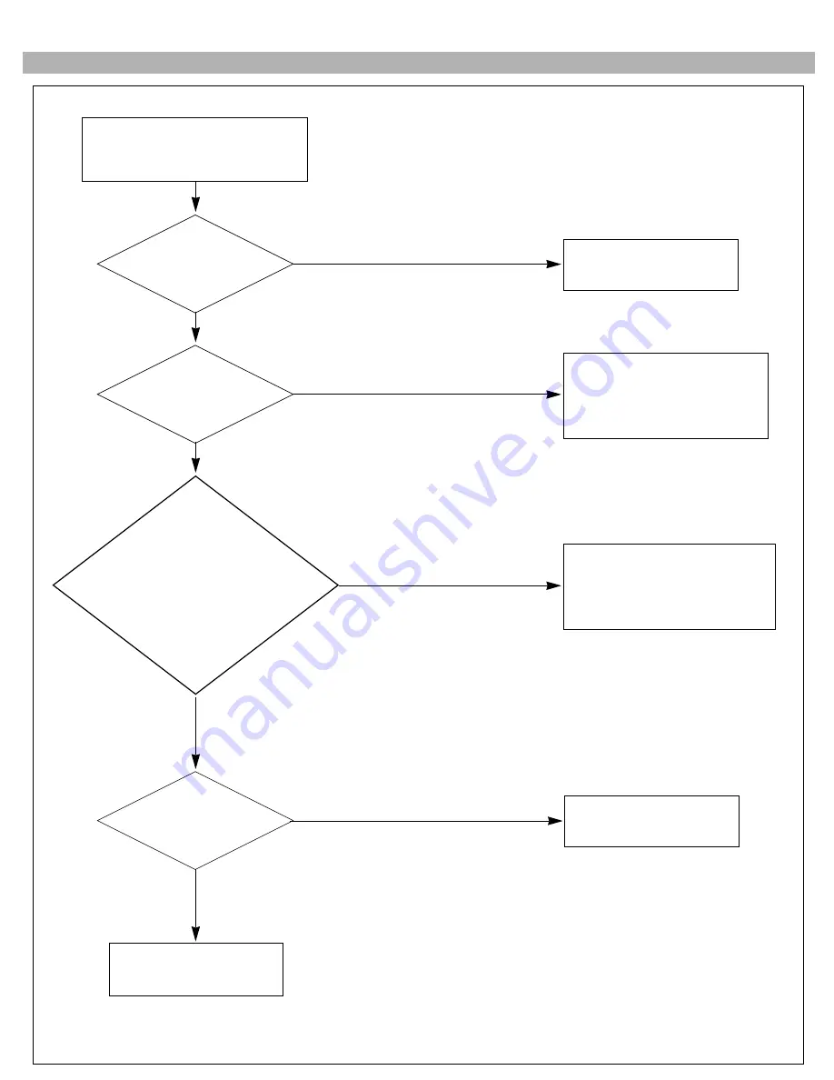 LG FLATRON LCD 563LE (LB563T-GR) Service Manual Download Page 12