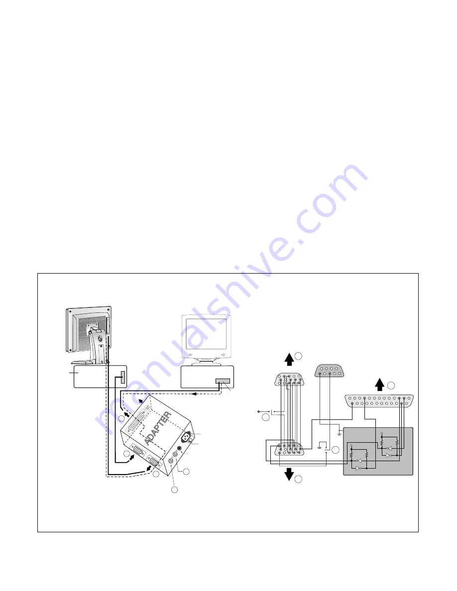 LG FLATRON LCD 568LM Service Manual Download Page 9