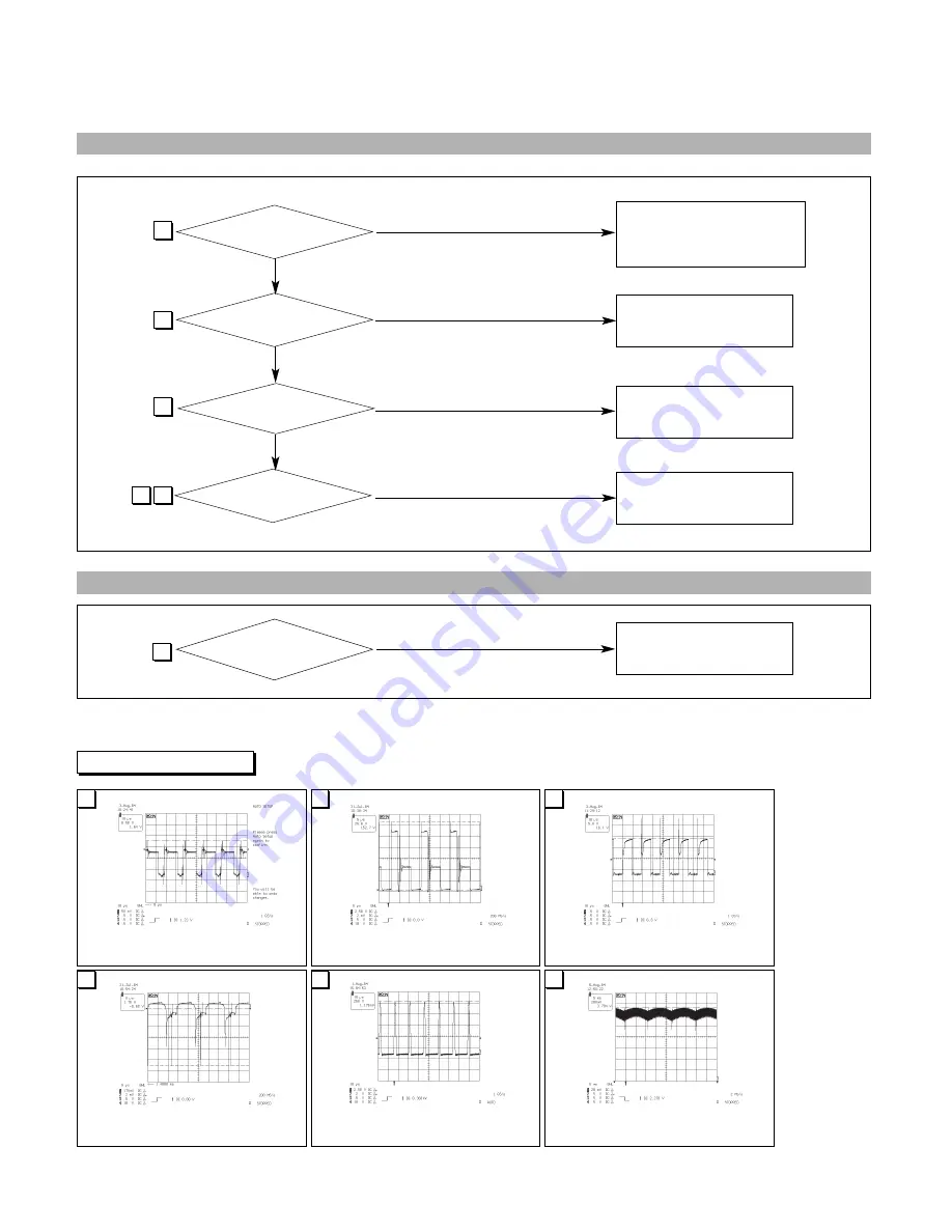 LG Flatron T711B Service Manual Download Page 24