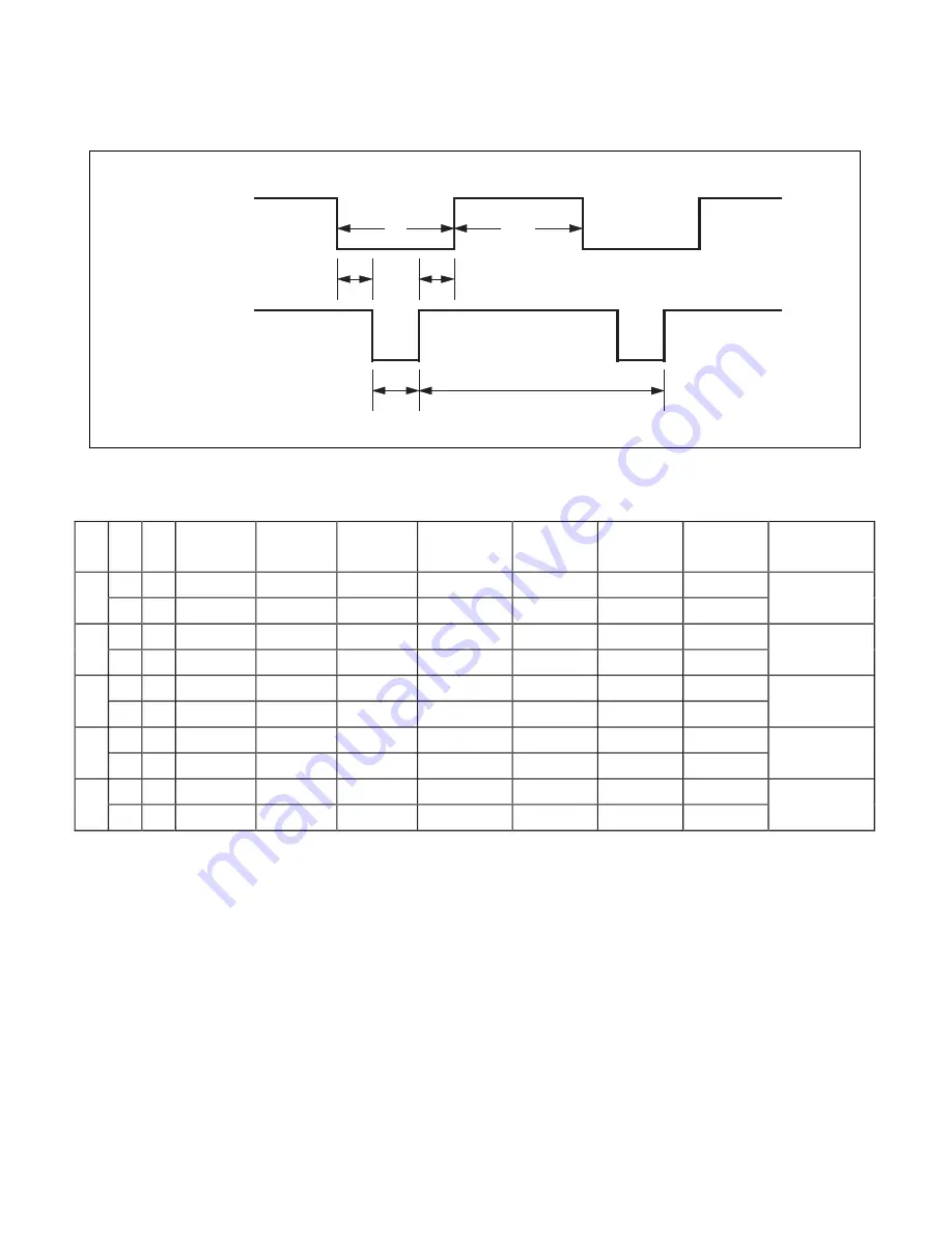 LG Flatron T717B Service Manual Download Page 7