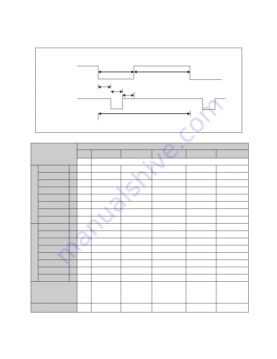 LG FLATRON T930BU Service Manual Download Page 7