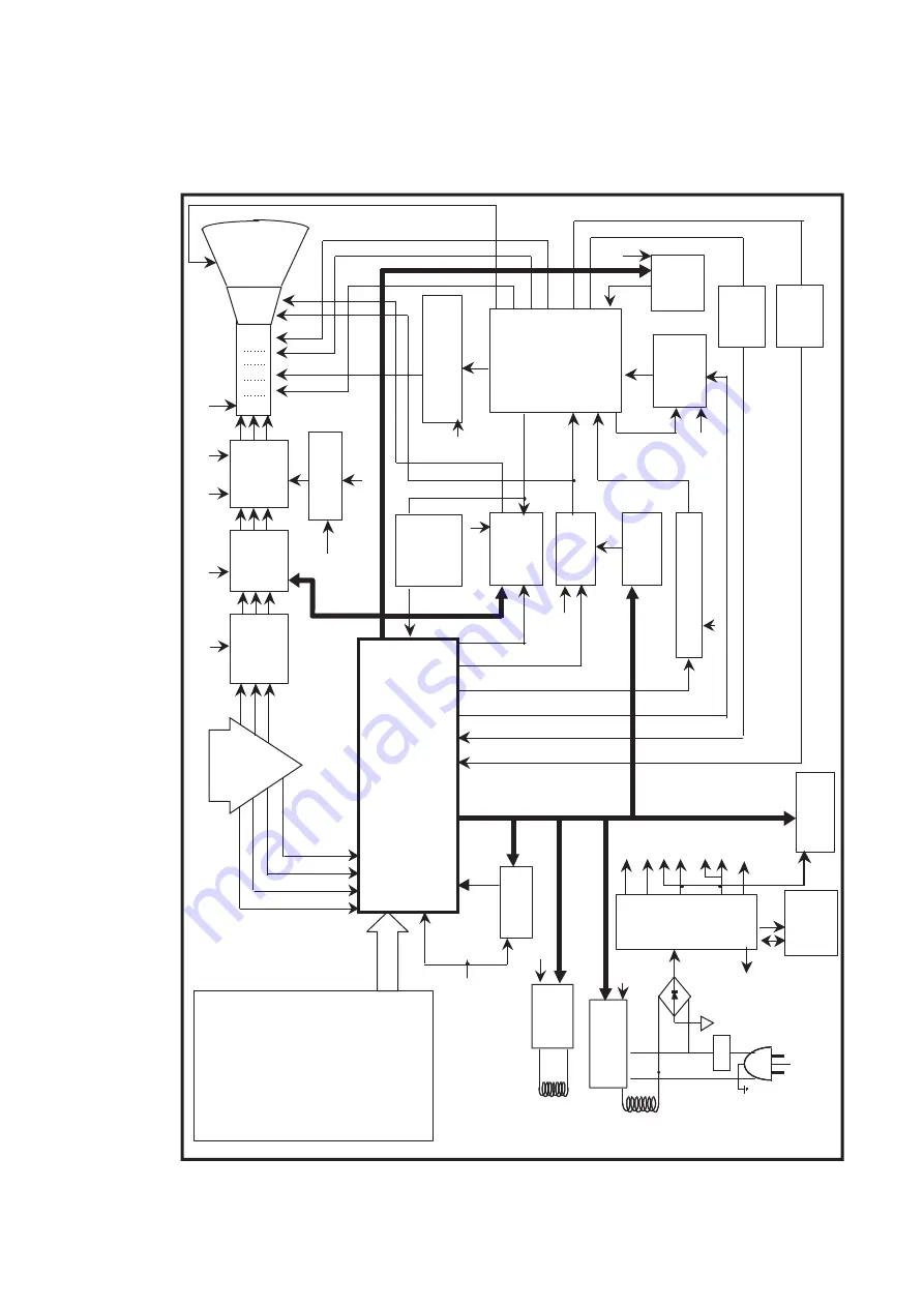 LG FLATRON T930BU Service Manual Download Page 16