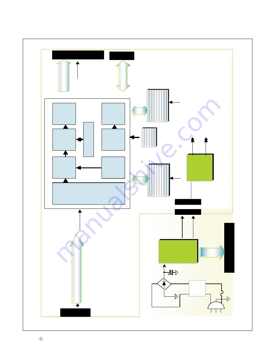 LG Flatron W1642C Service Manual Download Page 9