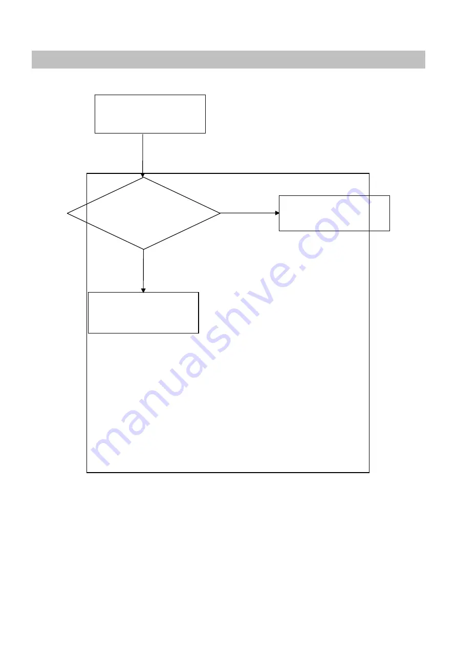 LG Flatron W1941S Service Manual Download Page 21