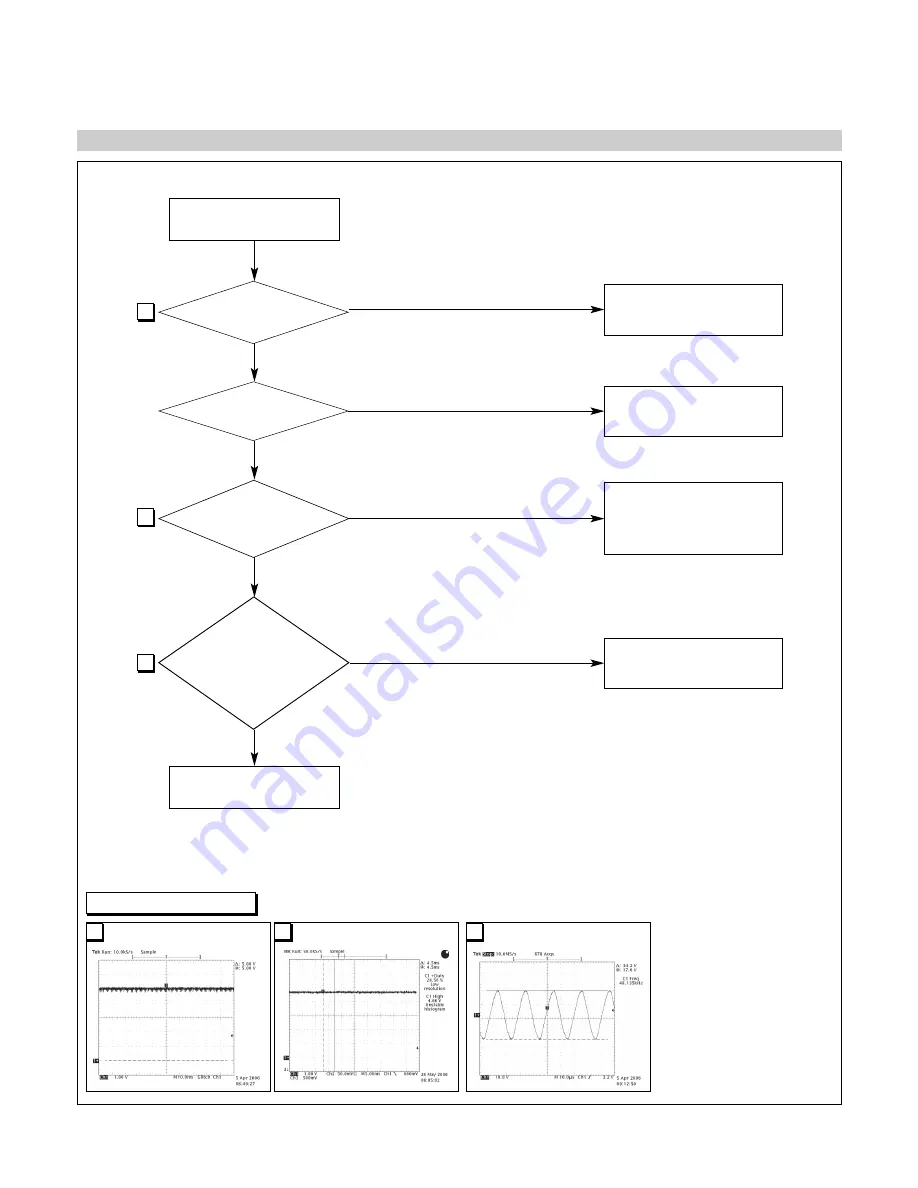 LG FLATRONL194WT Service Manual Download Page 16