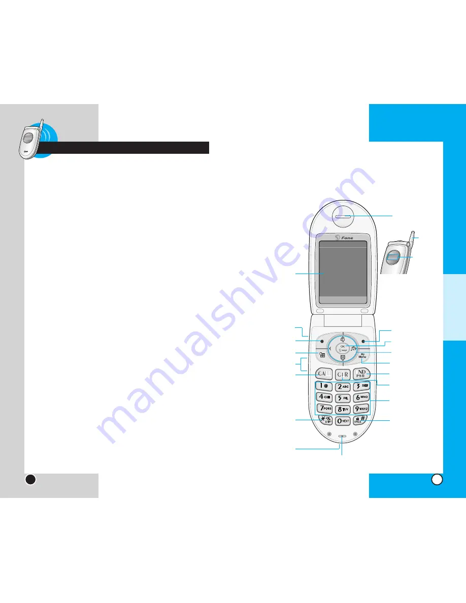 LG Fone SD7130 Скачать руководство пользователя страница 8