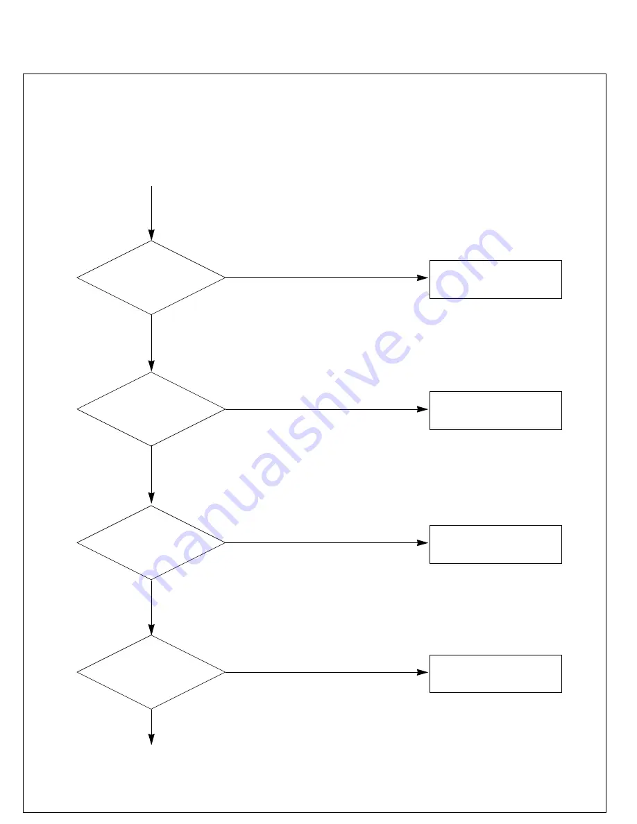 LG FPD1570 Service Manual Download Page 16