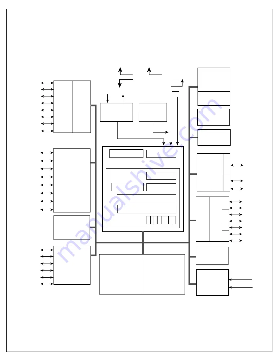 LG FPD1570 Service Manual Download Page 33