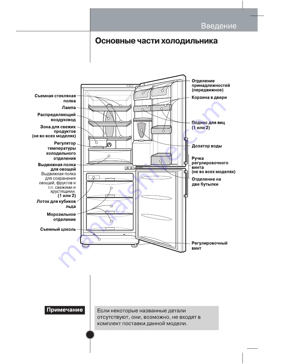 LG Fridge-Freezer Owner'S Manual Download Page 42