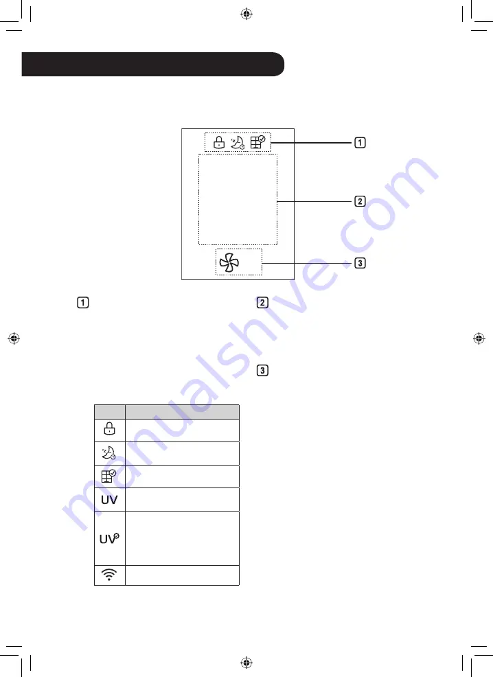 LG FS15GP F Series Скачать руководство пользователя страница 104