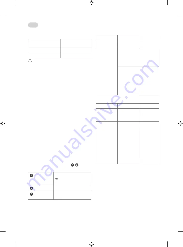 LG FS21GB Manual Download Page 8