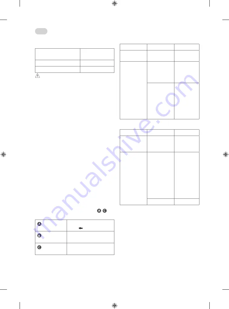 LG FS21GB Скачать руководство пользователя страница 16