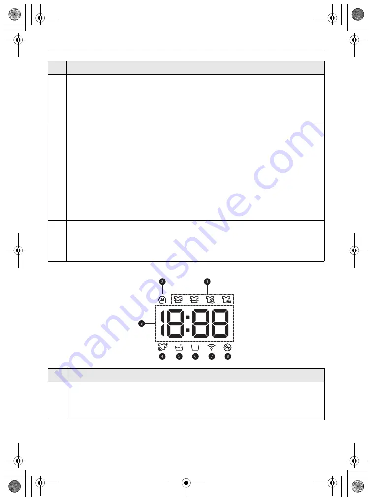 LG FV1413H2BA Owner'S Manual Download Page 22