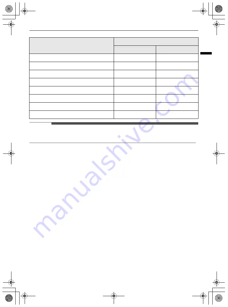 LG FV1413H2BA Owner'S Manual Download Page 31