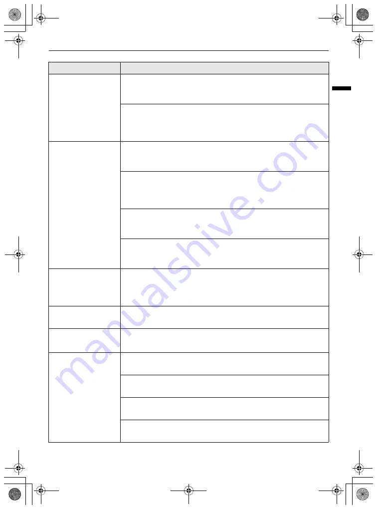 LG FV1413H2BA Owner'S Manual Download Page 51