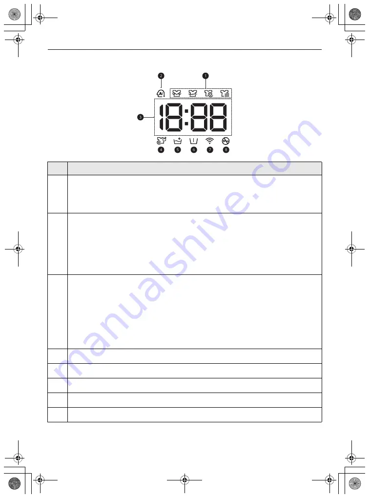 LG FV1413H2BA Owner'S Manual Download Page 84