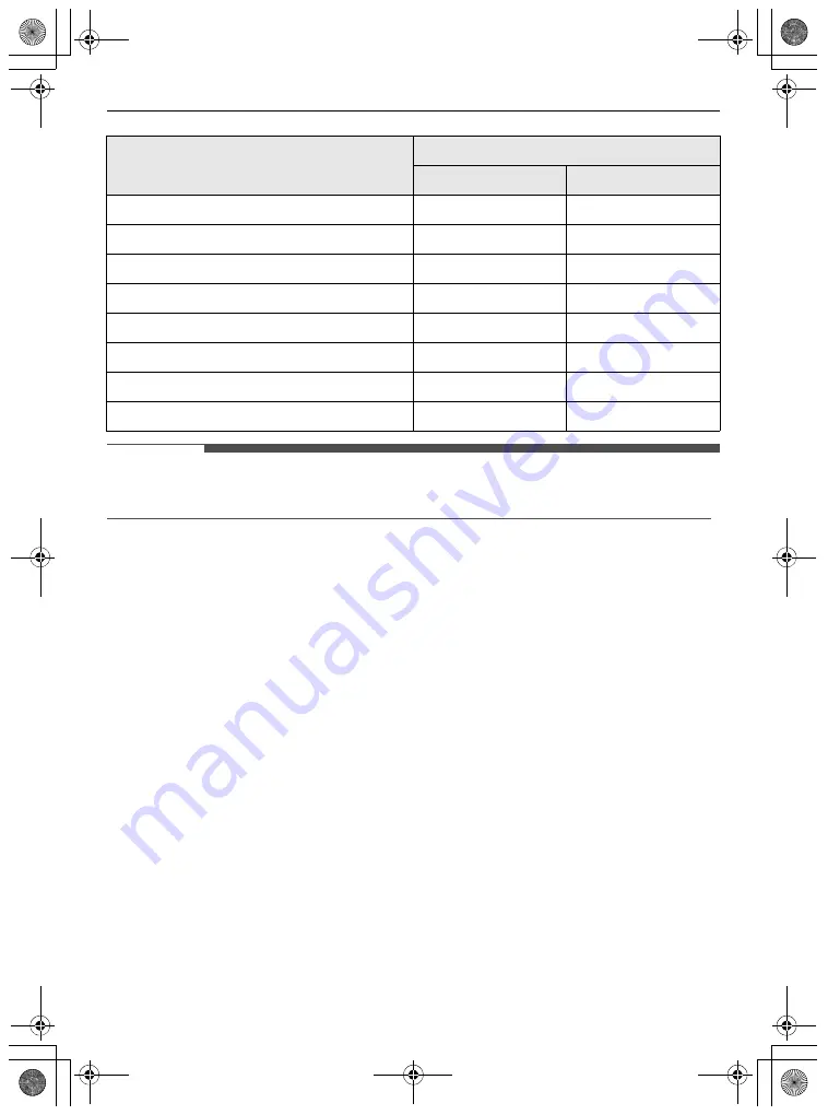 LG FV1413H2BA Owner'S Manual Download Page 94