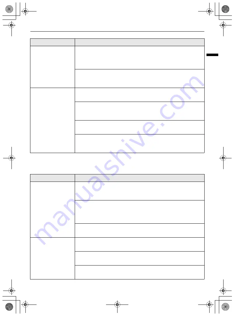 LG FV1413H2BA Owner'S Manual Download Page 115