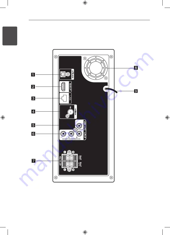 LG FX166 Simple Manual Download Page 10