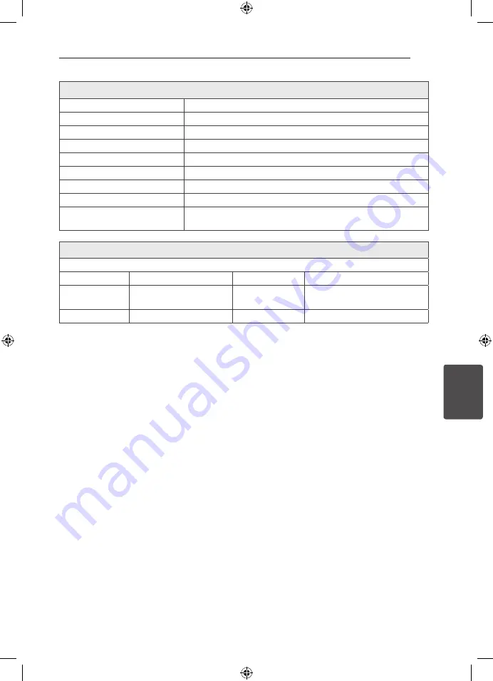 LG FX166 Simple Manual Download Page 23