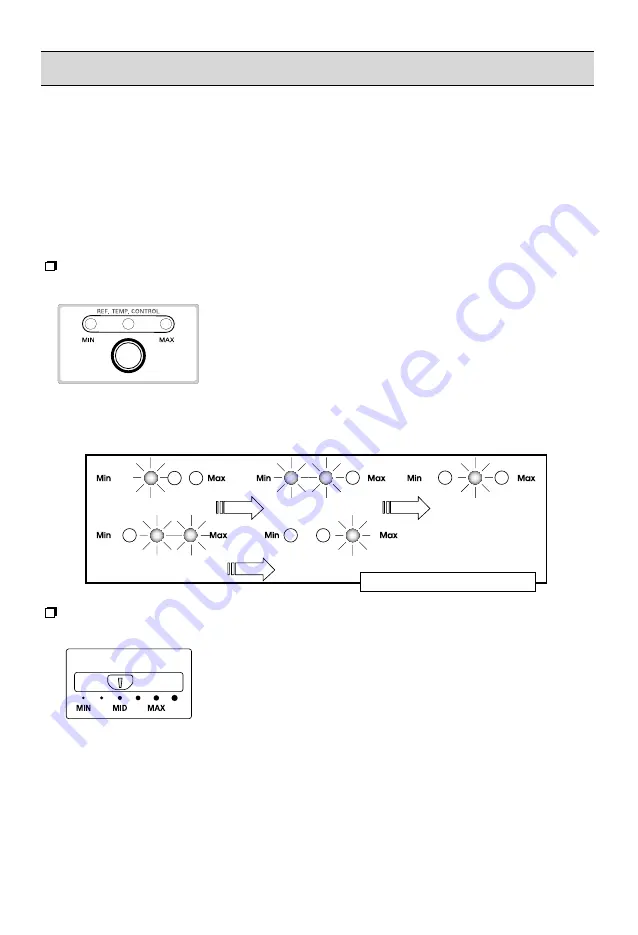 LG G-V302S Series Owner'S Manual Download Page 11