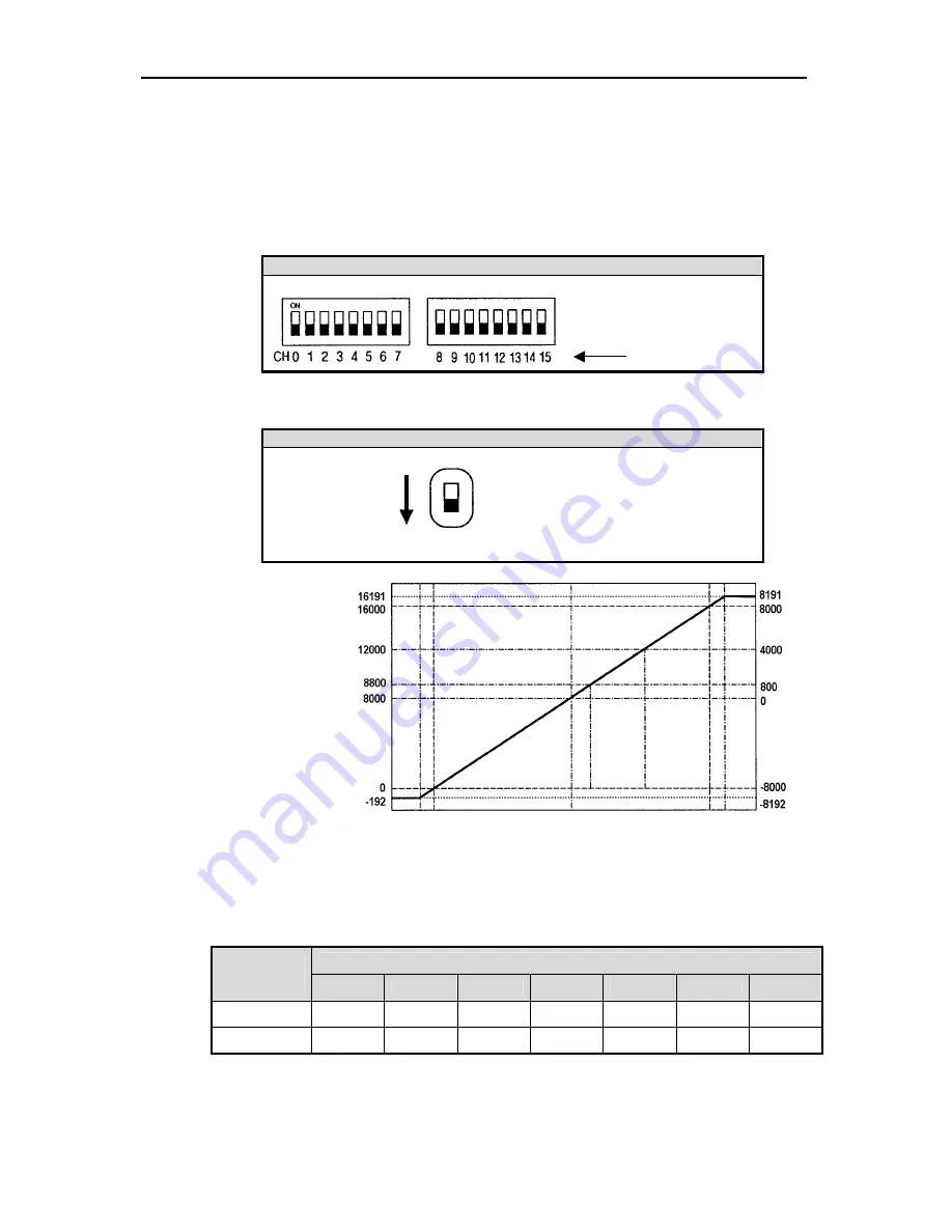 LG G3F-AD4A User Manual Download Page 18