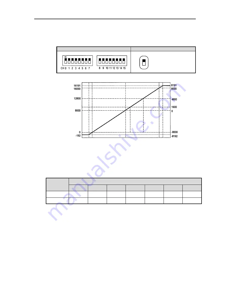 LG G3F-AD4A User Manual Download Page 20