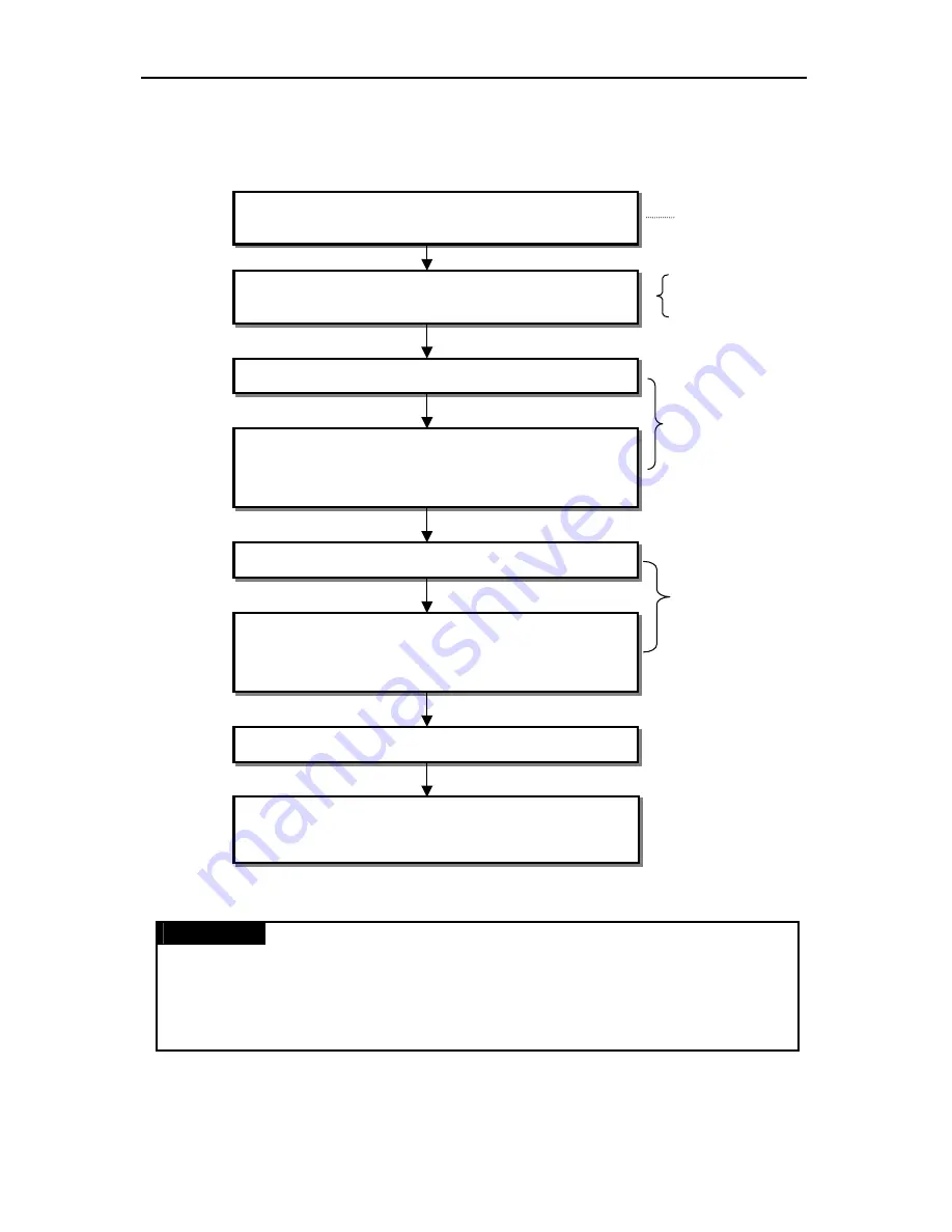 LG G3F-AD4A User Manual Download Page 33