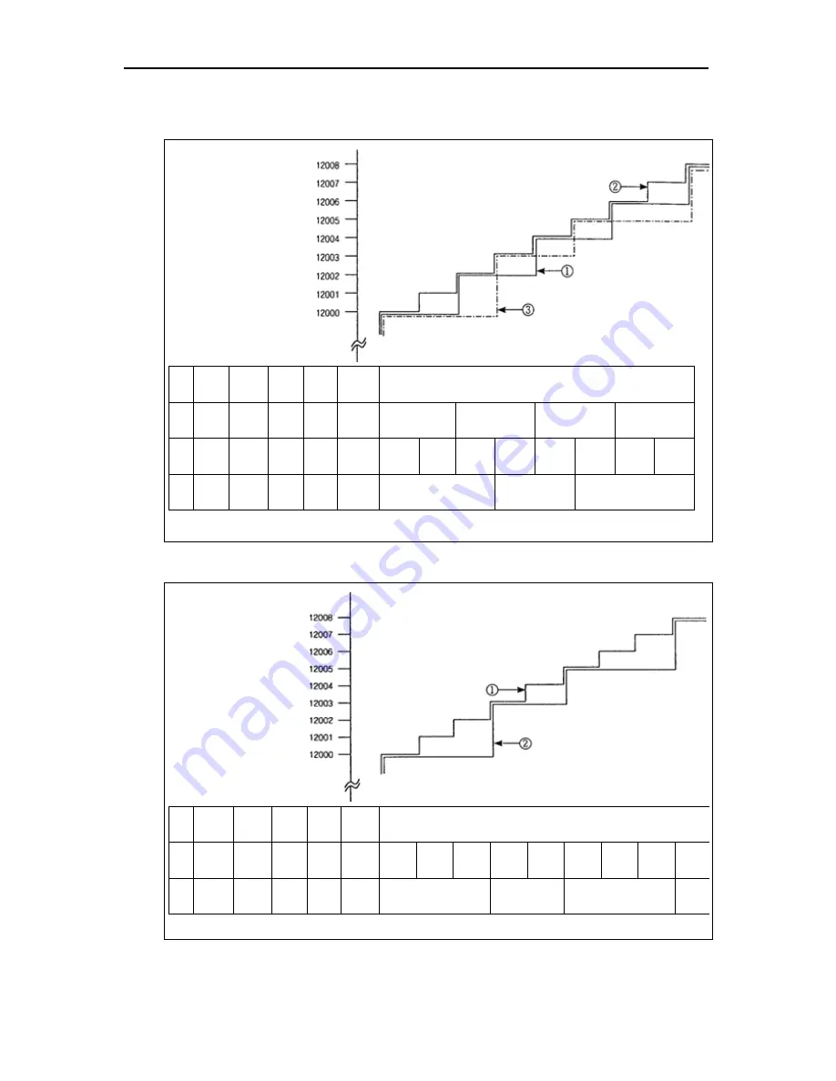 LG G3F-AD4A User Manual Download Page 34