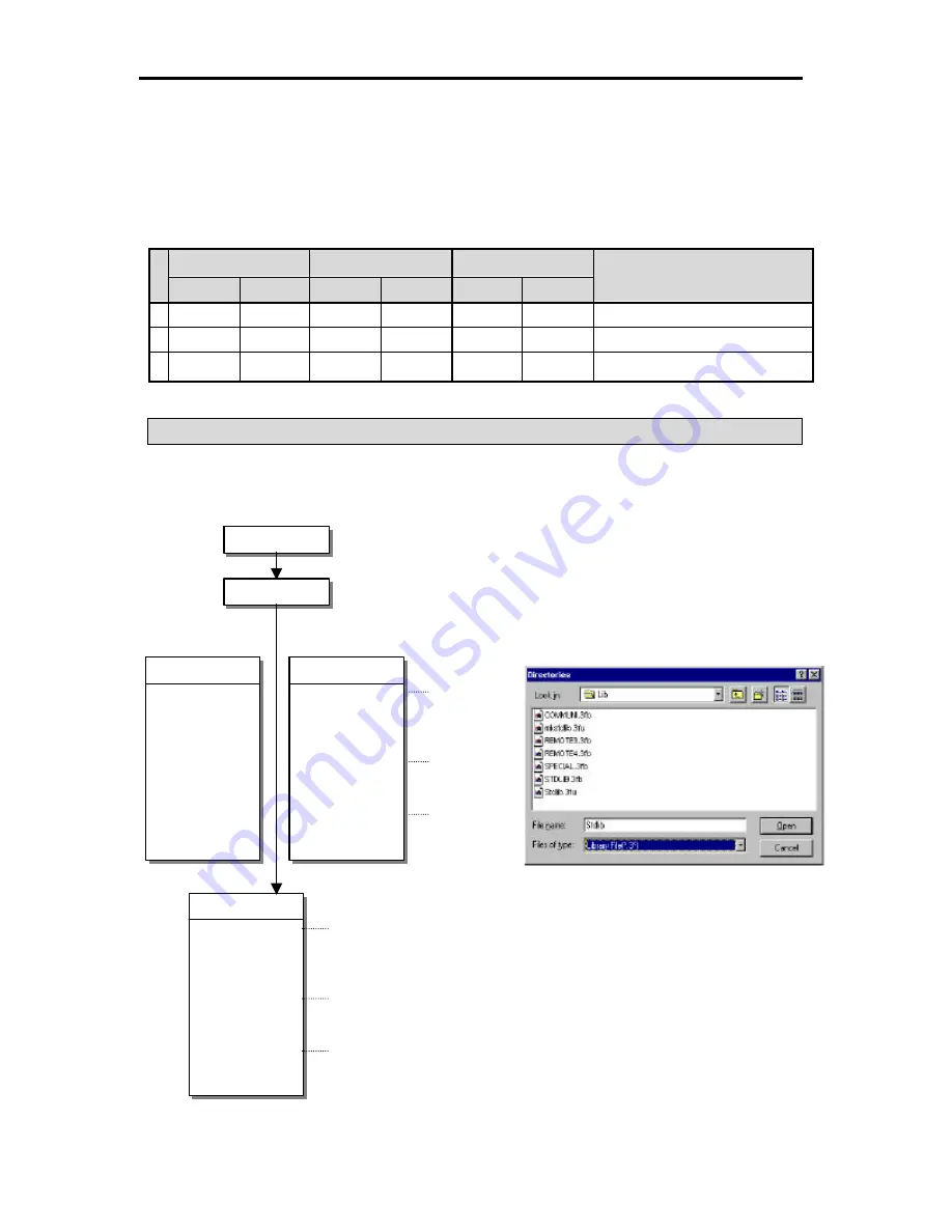 LG G3F-AD4A User Manual Download Page 43