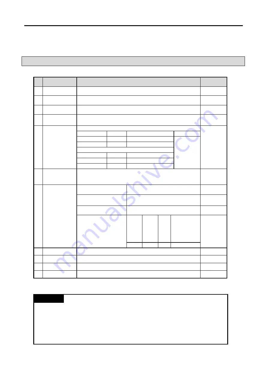 LG G3F-HSCA User Manual Download Page 9