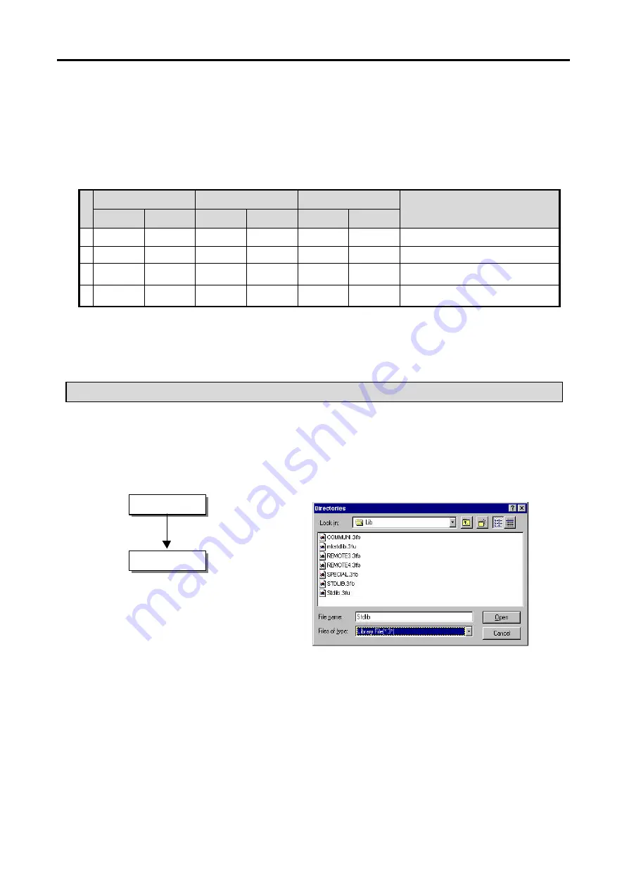 LG G3F-HSCA User Manual Download Page 34