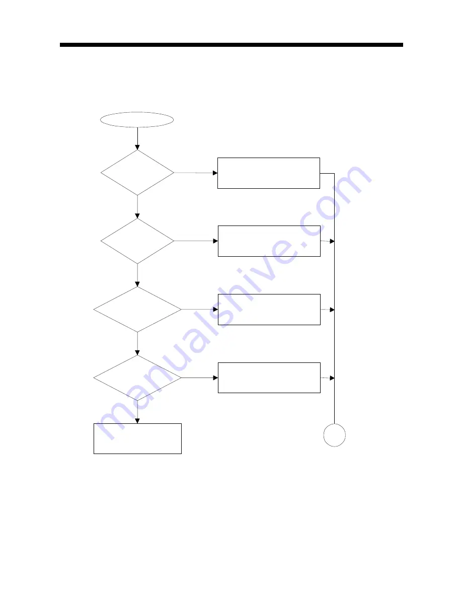 LG G3L-PUEA User Manual Download Page 88