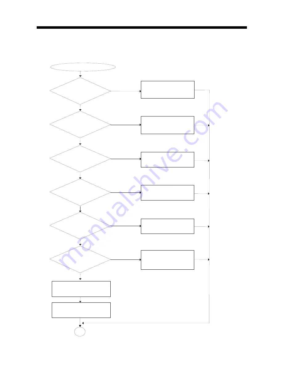 LG G3L-PUEA User Manual Download Page 91