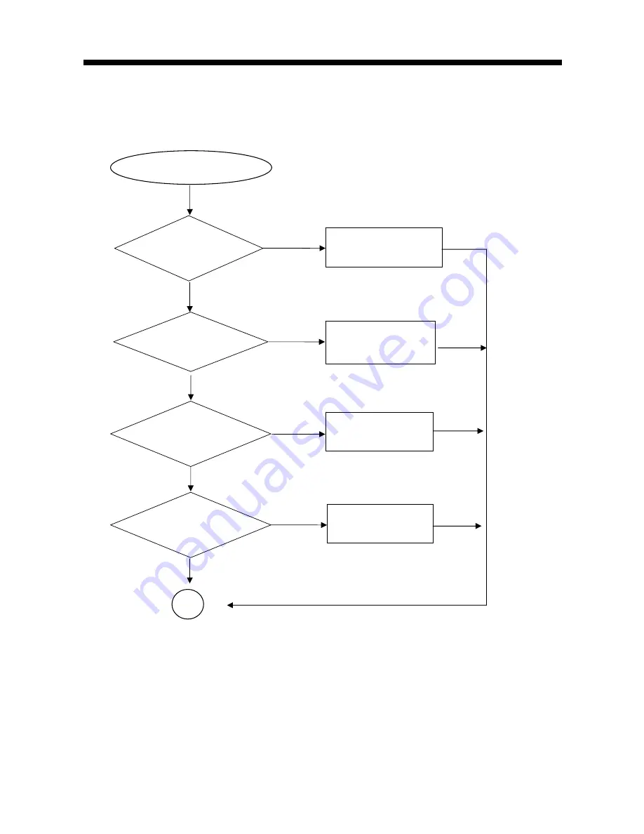 LG G3L-PUEA User Manual Download Page 93