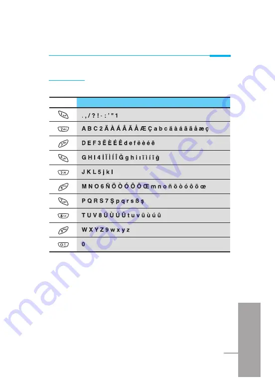 LG G5300i User Manual Download Page 100