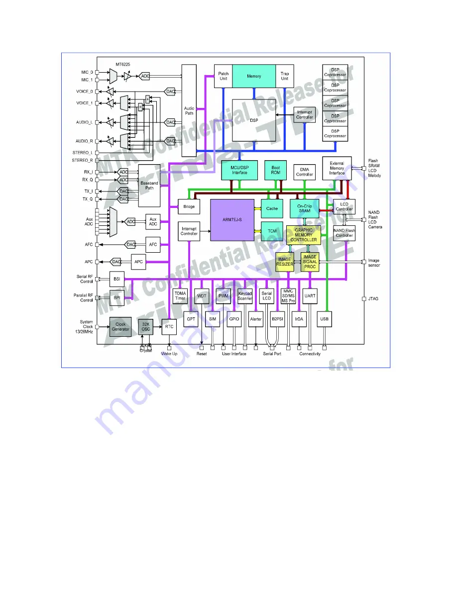 LG GB175 Service Manual Download Page 22