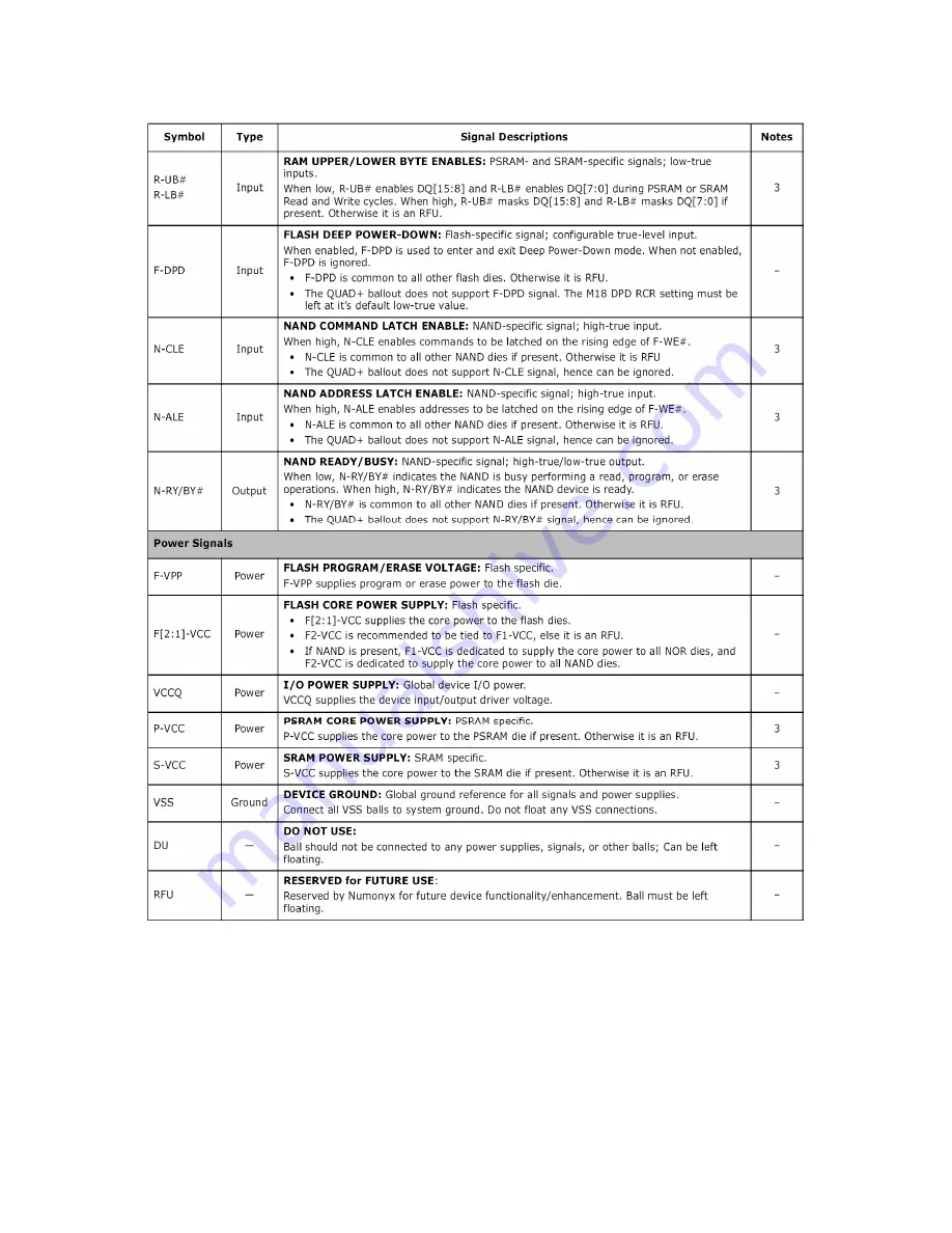 LG GB175 Service Manual Download Page 31