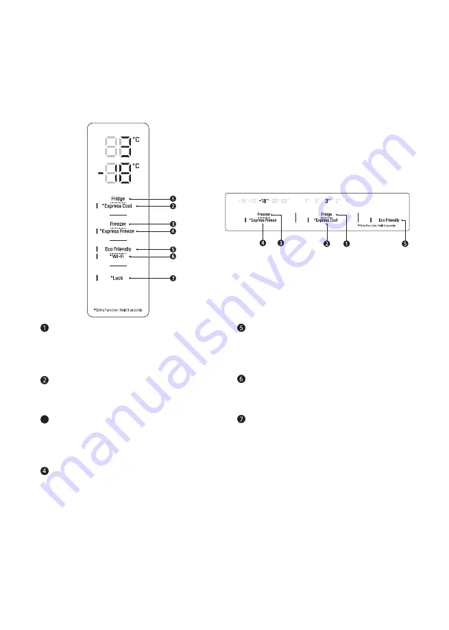 LG GBB61PZFFN Owner'S Manual Download Page 153