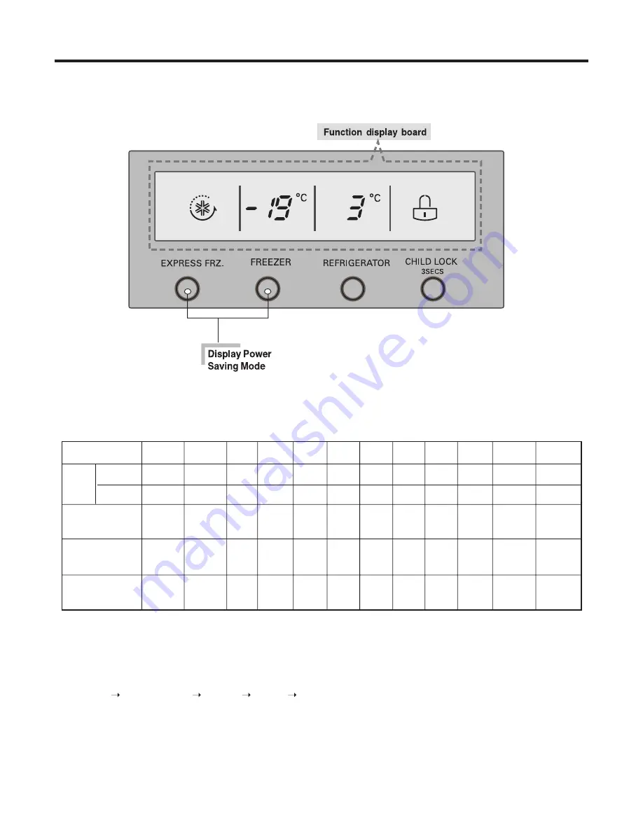 LG GC-B197HWL Service Manual Download Page 17