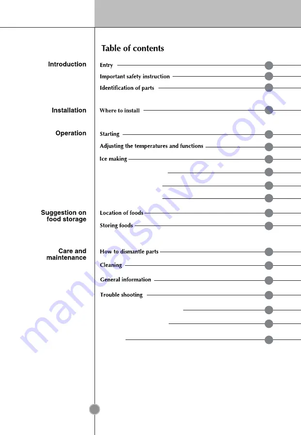 LG GC-B303SPHL Owner'S Manual Download Page 2