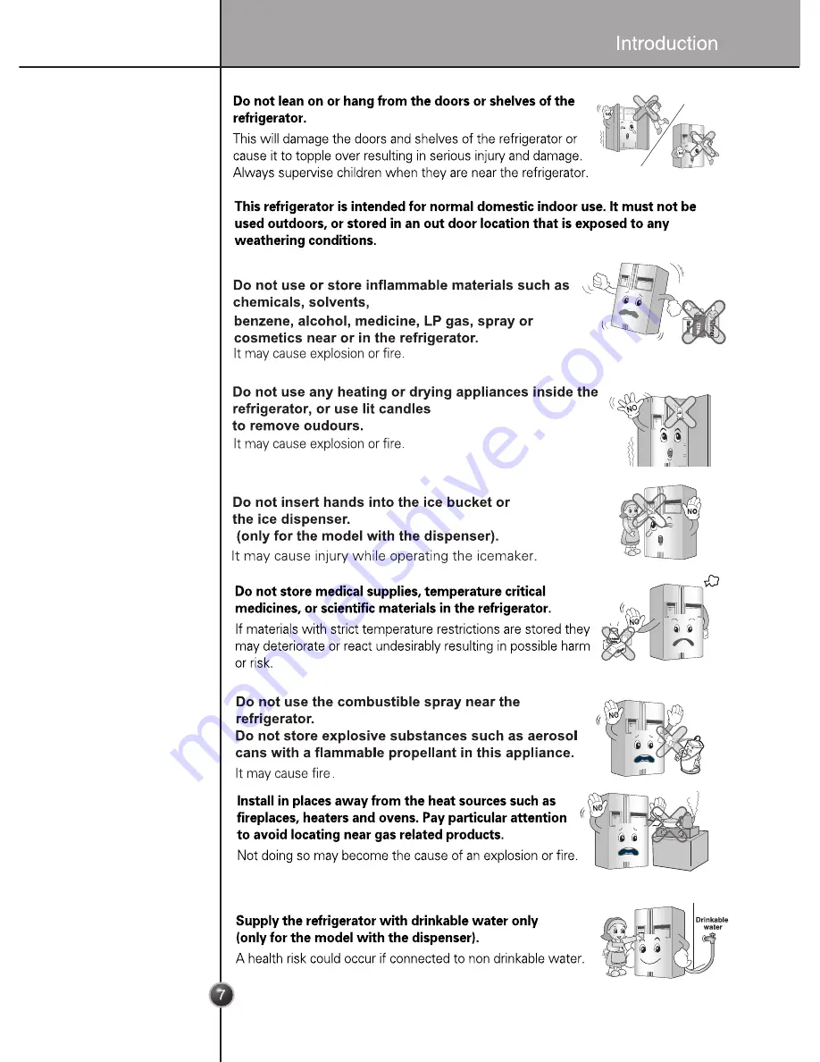 LG GC-L197HPNL Owner'S Manual Download Page 7