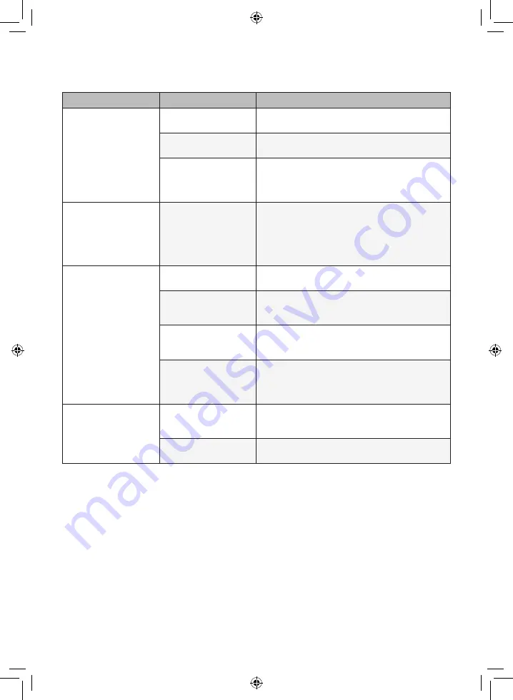 LG GCB247SEDC Owner'S Manual Download Page 34