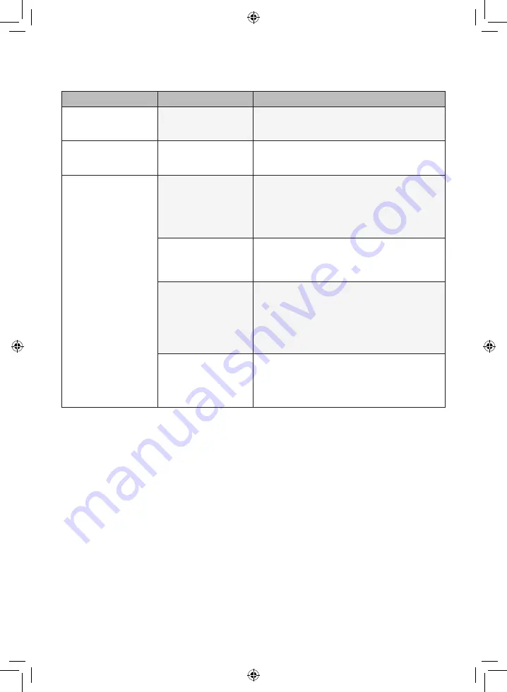 LG GCB247SEDC Owner'S Manual Download Page 37