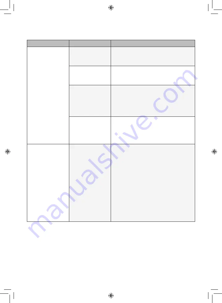 LG GCB247SEDC Owner'S Manual Download Page 80