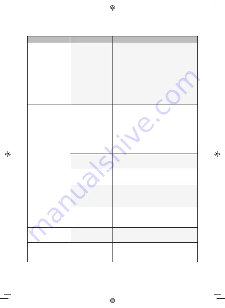 LG GCB247SEDC Owner'S Manual Download Page 122