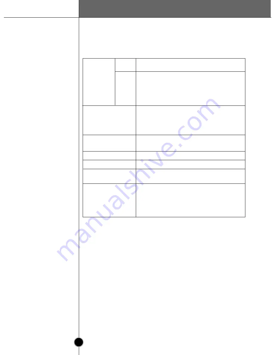 LG GCE-8160B Owner'S Manual Download Page 7