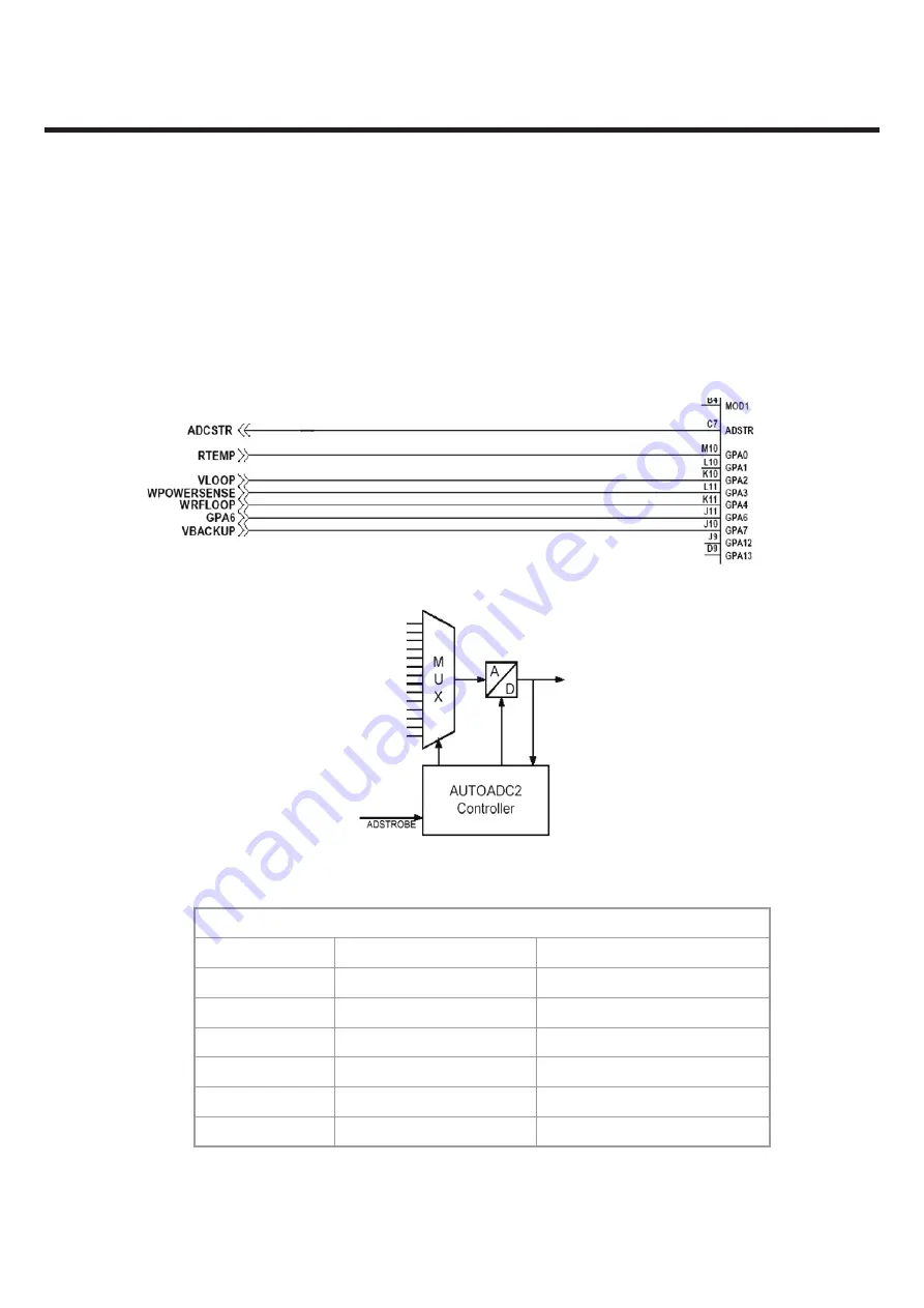 LG GD580 Service Manual Download Page 60